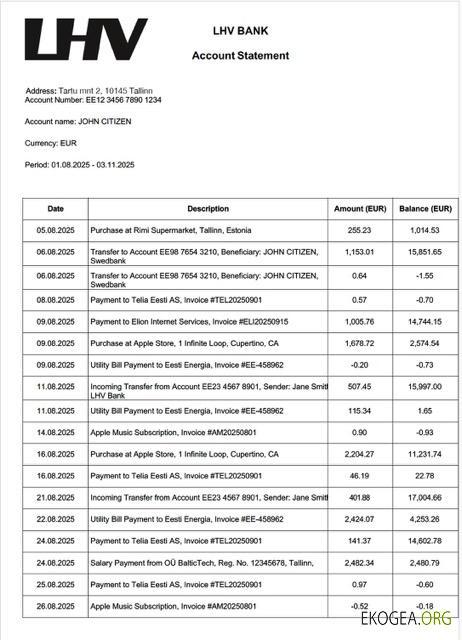 Estonie LHV Bank Relevé de compte Modèle Word et PDF